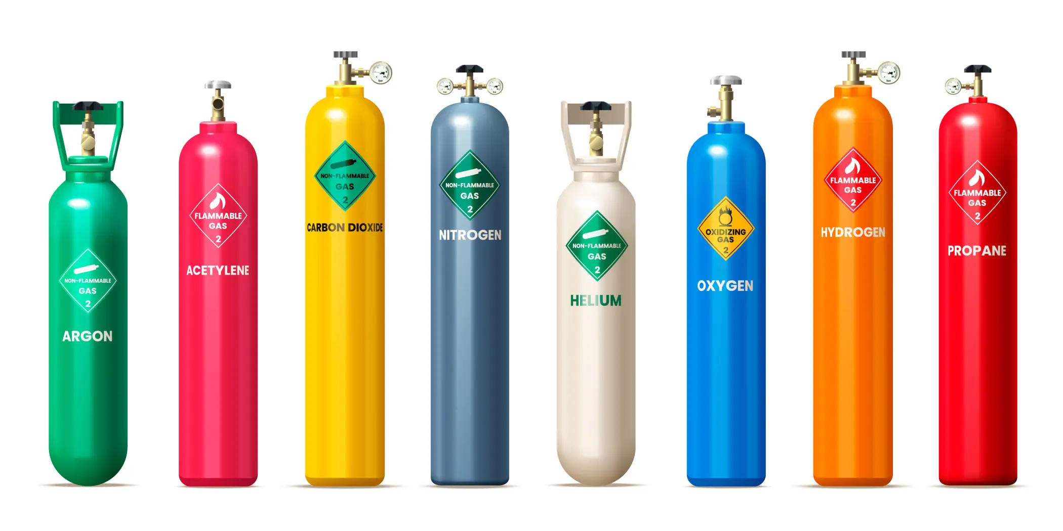 gases
